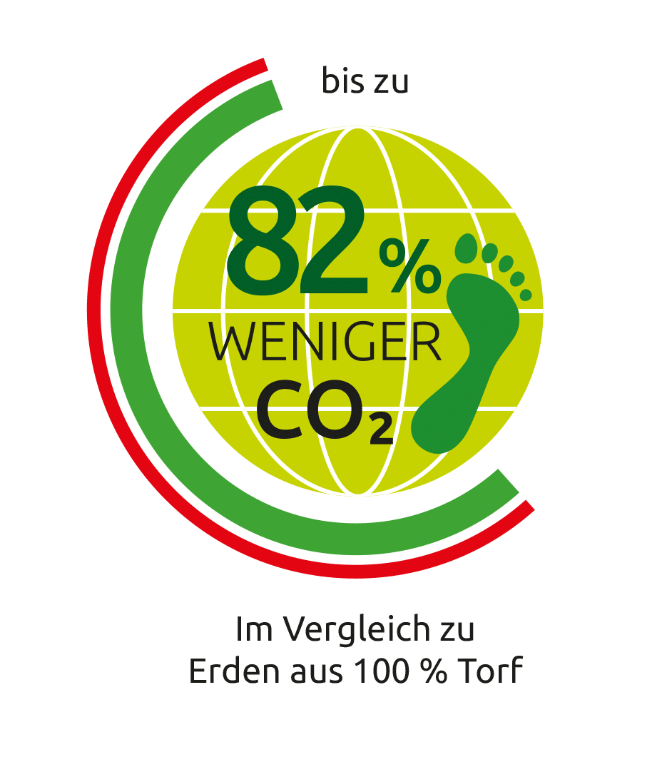 Presto_Humus_CO2-Logo_DE_black